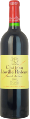 2005 CHÂTEAU LÉOVILLE POYFERRÉ 2ème Cru Classé Saint Julien, Lea & Sandeman